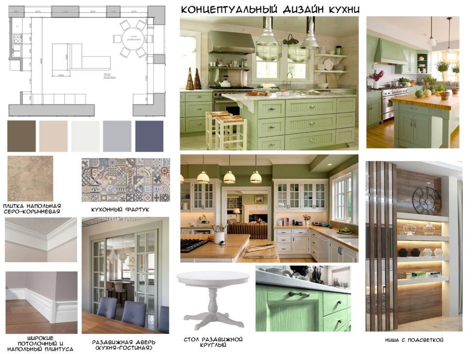 Концептуальный дизайн кухни в зеленных тонах, стол, ниша, плитка, кухонный фартук