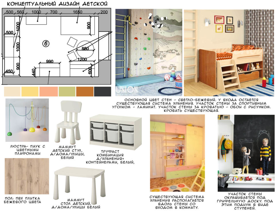 Концептуальный коллаж детской 14 кв.м, детский стол, шведская стенка, система хранения, кровать, падиум